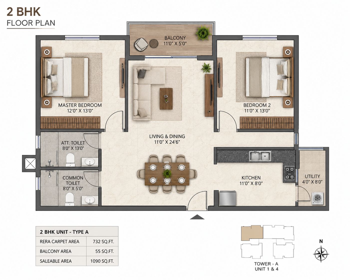 Layout