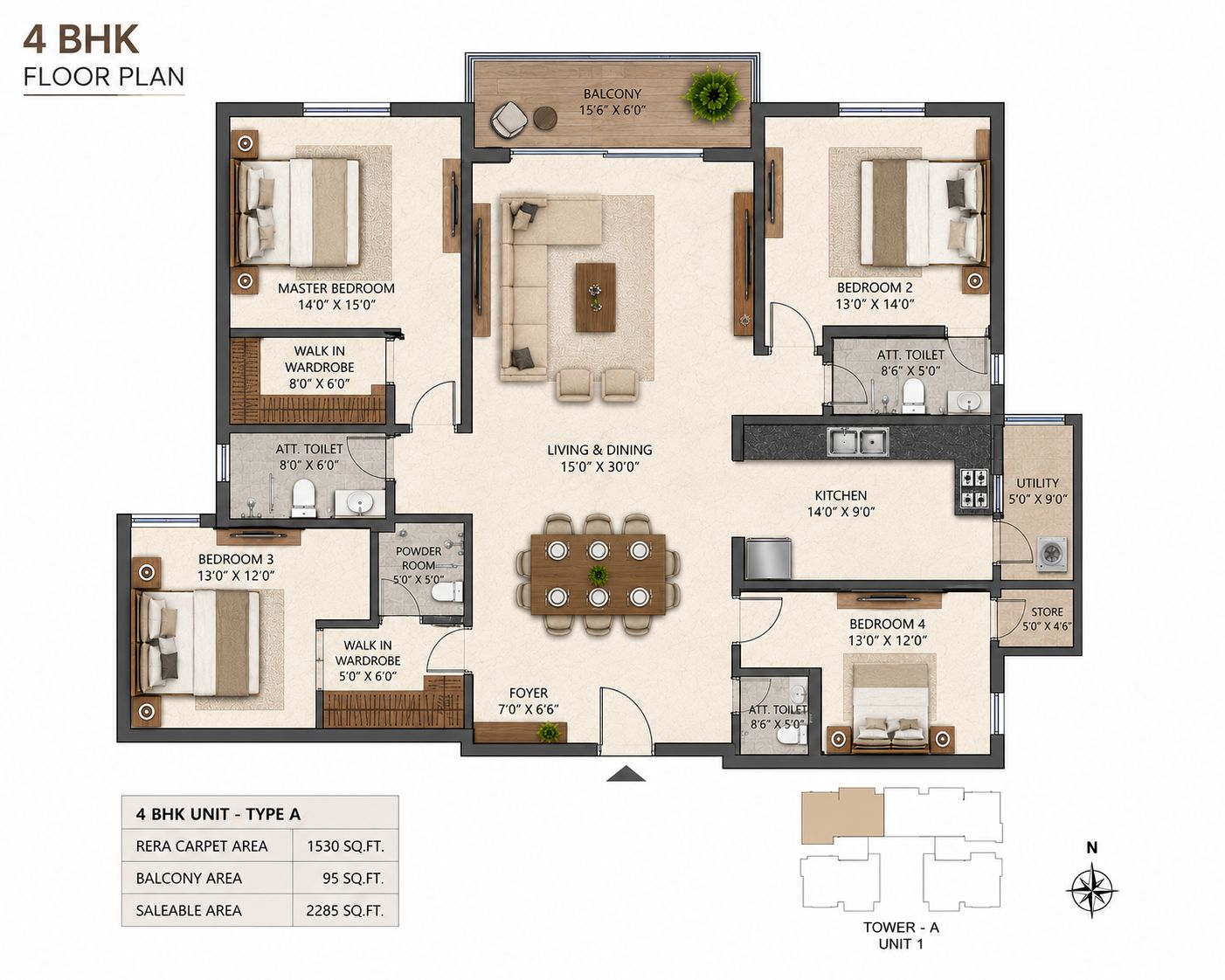 Layout
